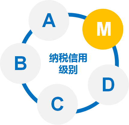 好会计软件：纳税等级为A