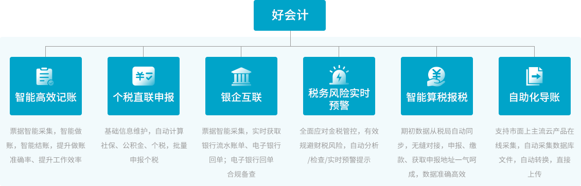 公司做账一定要用系统么